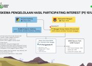 Skema Baru Pengelolaan PI 10% Migas, Banggai dan Sulteng Berbagi Hasil 50 : 50