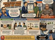 Sepakat Damai, Hubungan BNI Parigi dan Nasabah Dinilai Sesuai Asas Perdata